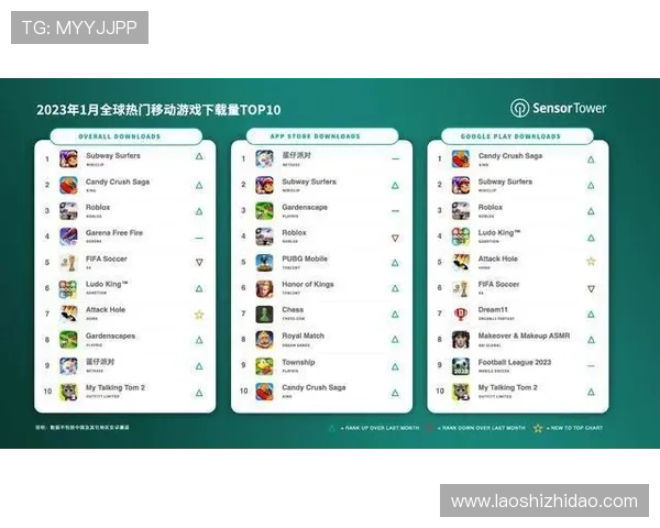 壹号游戏app功能介绍与使用技巧，提升你的游戏体验